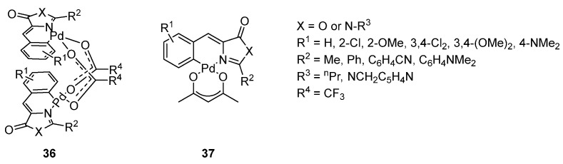 Figure 33