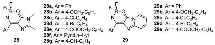 Figure 27