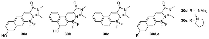 Figure 28