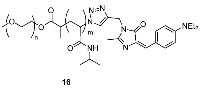 Figure 16