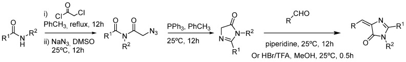 Scheme 2