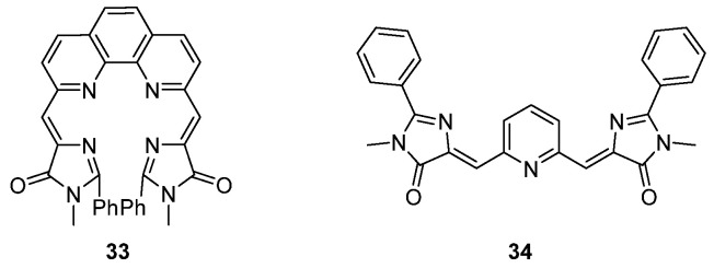 Figure 31