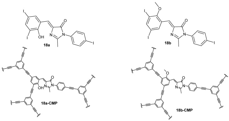 Figure 18