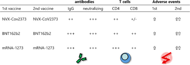 Image, graphical abstract