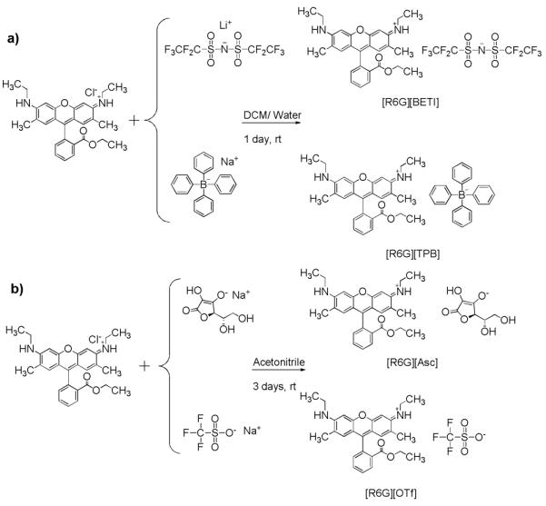 Scheme 1