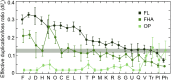 Fig. 5.