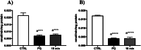 Fig. 9