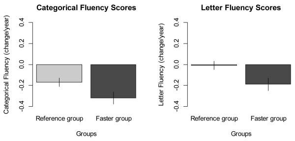 Figure 2A and 2B