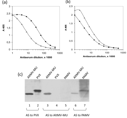 Fig. (3)