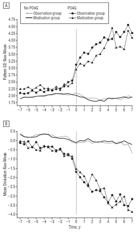 Fig. 13