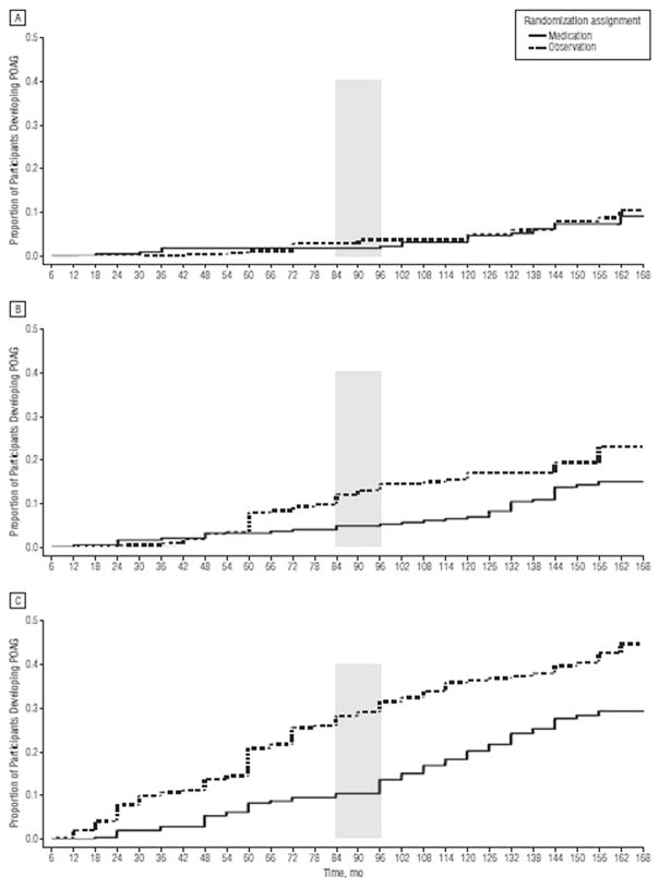 Fig. 12