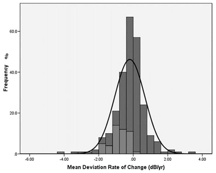 Fig. 14