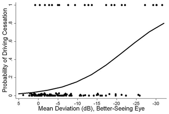 Fig. 21