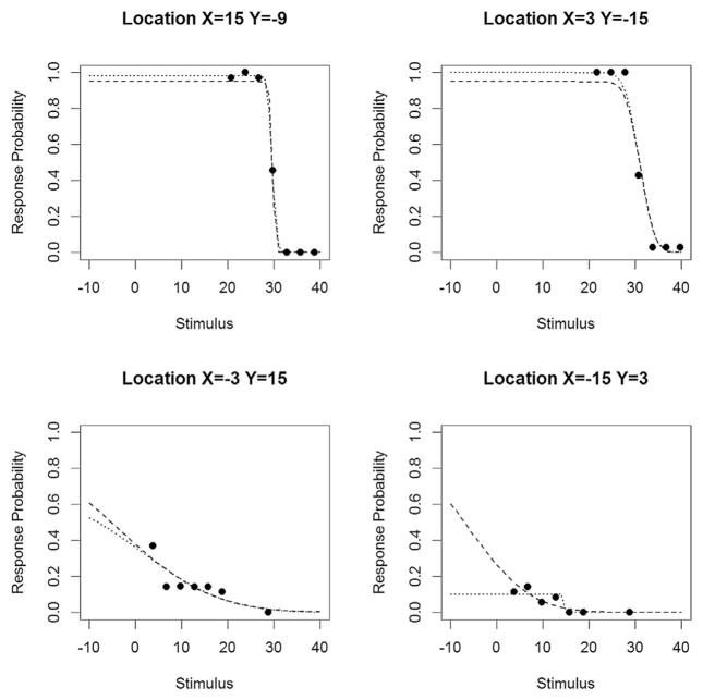 Fig. 18