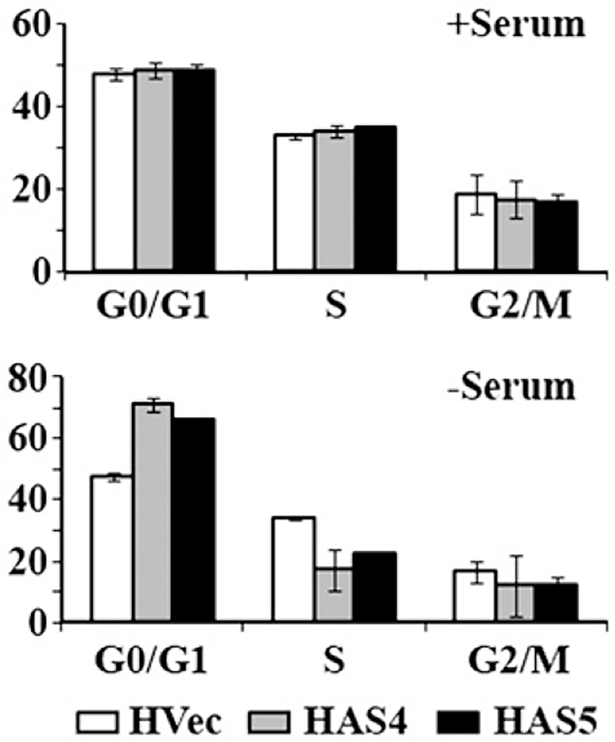 Fig. 6 –