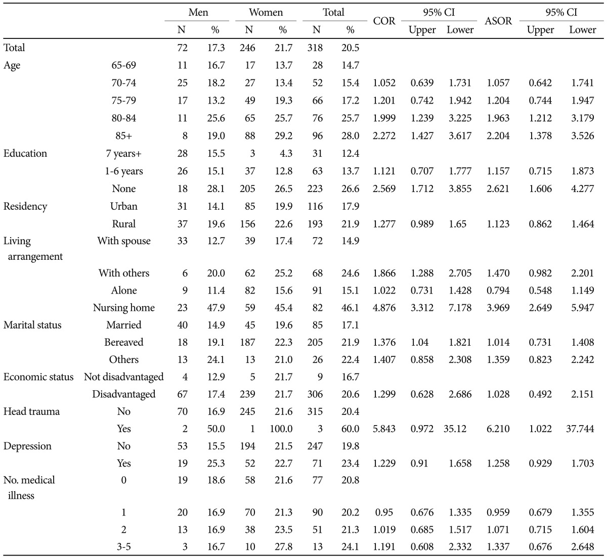 graphic file with name pi-9-134-i002.jpg