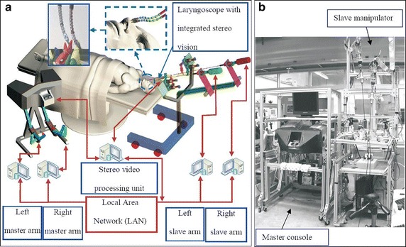 Fig. 10