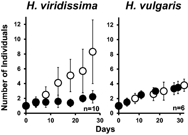 Fig. 1.—