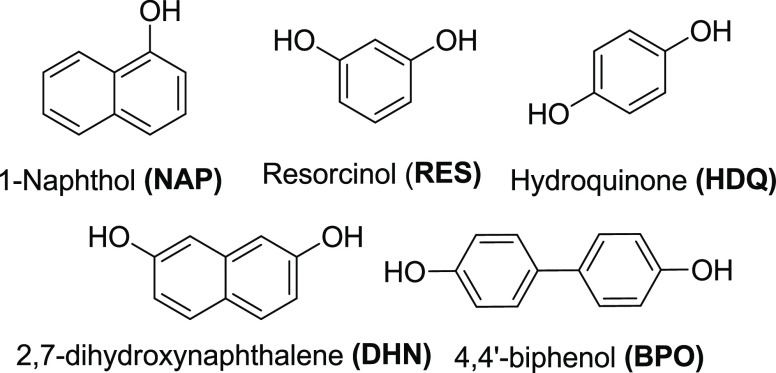 Scheme 4