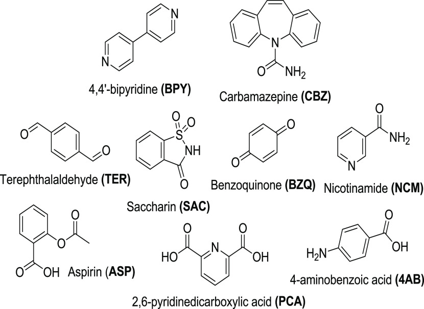 Scheme 5