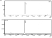 Fig. (3)