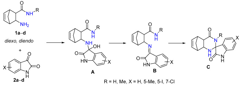 Scheme 2