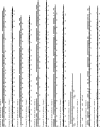 F<sc>igure</sc> 6.—