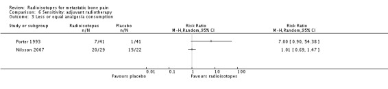 Analysis 6.3