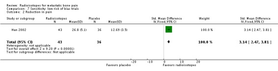 Analysis 7.2