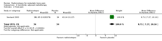 Analysis 6.2