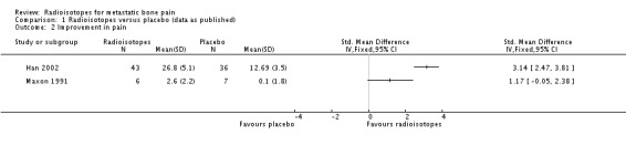 Analysis 1.2