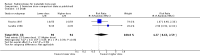 Analysis 3.10