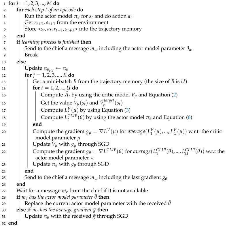 graphic file with name sensors-20-01359-i002.jpg