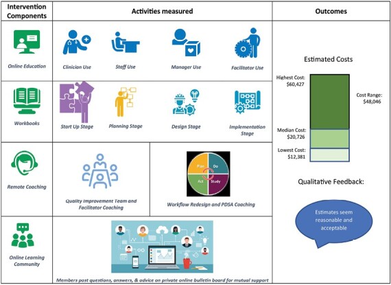 graphic file with name ibad013_fig1.jpg