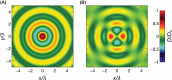 Figure 8: