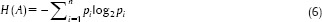 graphic file with name JMSS-6-91-g007.jpg