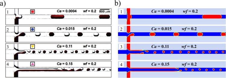 FIG. 3.