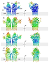 Extended Data Fig. 2