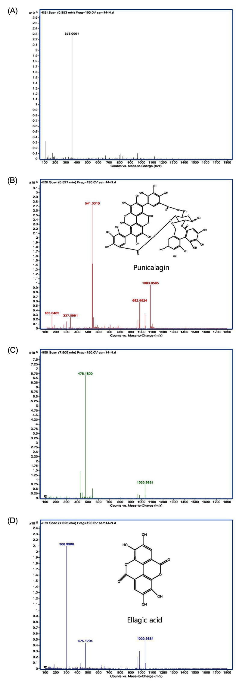 Fig. 5