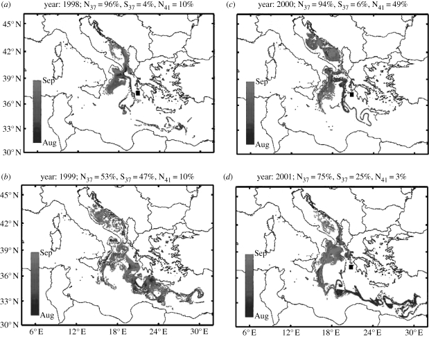 Figure 2.