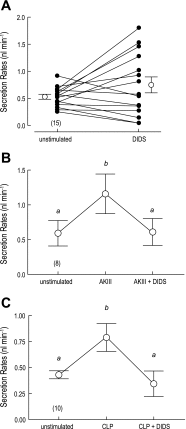 Fig. 13.