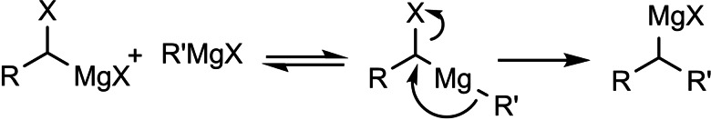 Scheme 60