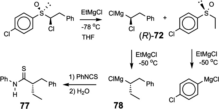 Scheme 62