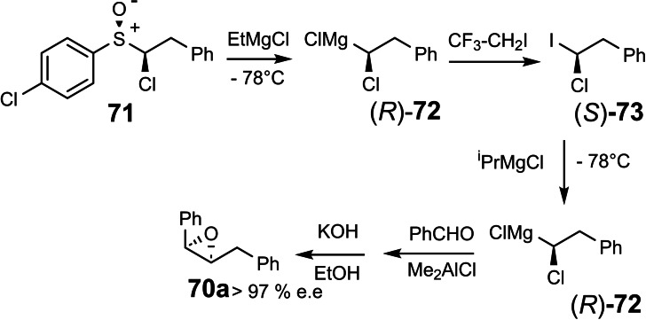 Scheme 59