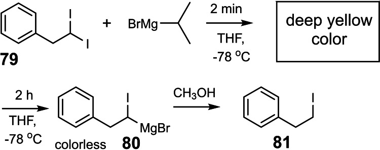 Scheme 64