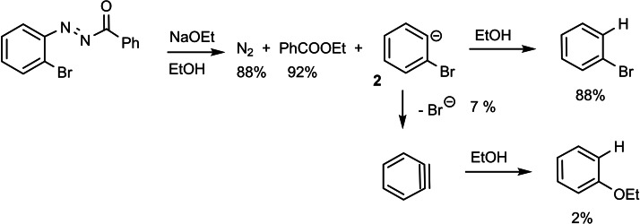 Scheme 4