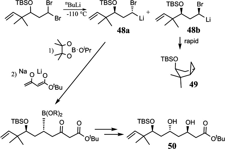 Scheme 41