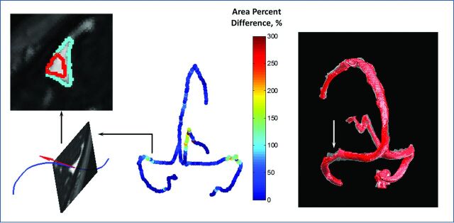 Fig 4.