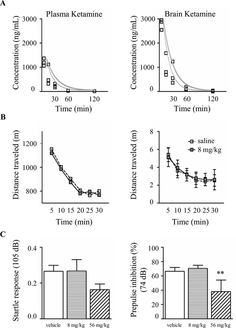 Figure. 1.