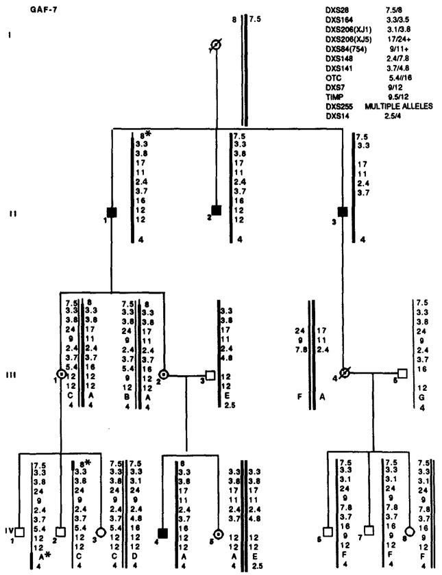 FIG. 6.